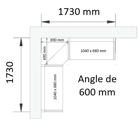 Dimensions au sol habillage grand angle